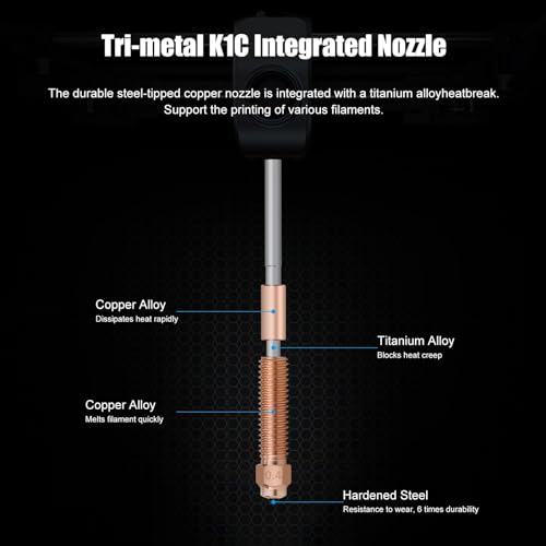 2 * 0.4+0.6+0.8mm K1Nozzle 4PCS K1c Nozzles Ender 3 V3 KE Quick Swap Hardened Steel Nozzles High-Speed Printing and High Flow Extruder Nozzles for k1c/ K1/K1 Max Ender 3 V3 3D Pritnter - size: K1CNozzles