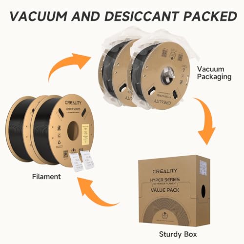 Official CREALITY Hyper PLA Filament 1.75mm Black 2KG, 30-600mm/s High Speed PLA 3D Printer Filament, 2 Pack 1kg Spool(2.2lbs) PLA, Dimensional Accuracy +/-0.02mm, Fit Most FDM 3D Printer - color: Black & Black