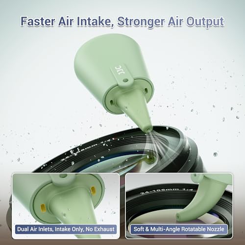 JJC Pocket-Sized Silicone Camera Dust Blower Small Lens Air Blower - Lilac - color: Lilac, size: Small