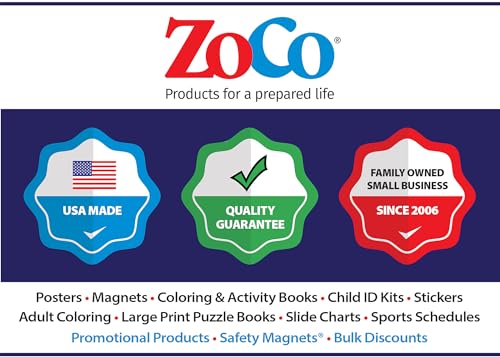 ZOCO - Infant & Child CPR Poster (2-Pack) - First Aid Chart for Daycare, School Nurse, Preschool, Classroom & Home Safety - Laminated 12x18 - Emergency Preparedness Must-Have for Parents & Caregivers - size: 2 Pack