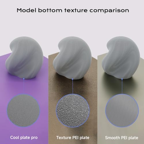 QIDI Q2 Cool Plate Pro 3D Printer Print Bed - 280x280mm - style: Q2 Cool Plate