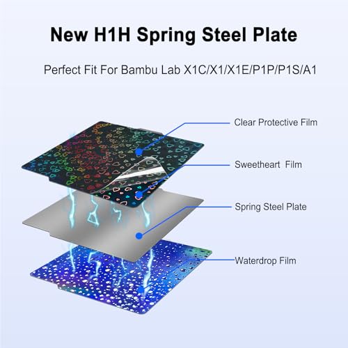 New Upgraded 257x257mm H1H Holographic Build Plate for Bambu Lab X2D/P2S/A1/X1C/X1/X1E/P1P/P1S, Smooth Waterdrop+Smooth Sweetheart Spring Steel Plate Flexible Plate for Bambu Labs 3D Printer - color: H1H( Waterdrop+Sweetheart)