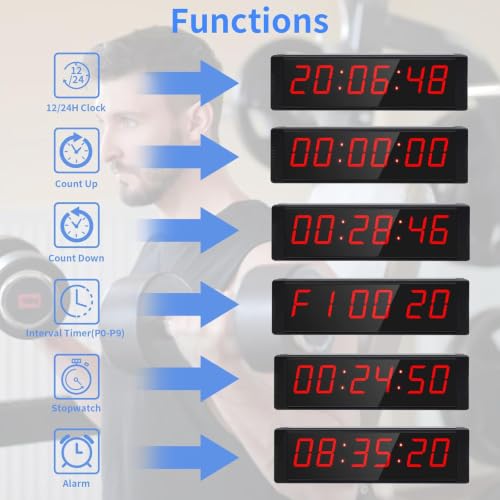Large Stopwatch with Start/Stop Button, LED Digital Timer with Remote, Countdown Clock with Buzzer, Gym Clock for Home Gym, Interval Timer for Workout - style: Plug-in
