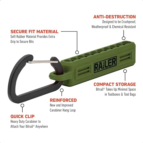 Portable 10-Hole Bit Storage Organizer with Carabiner Clip for Tool Kits - color: Camo Green