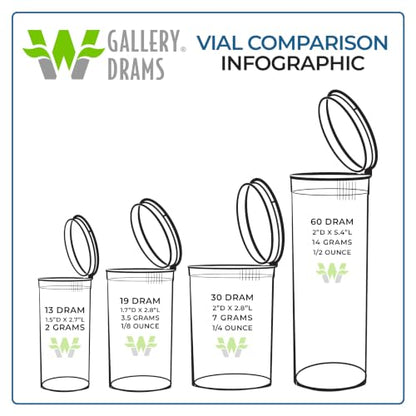 W Gallery 150 Green Vials - 30 Dram Pop Top Bottles, Child Resistant