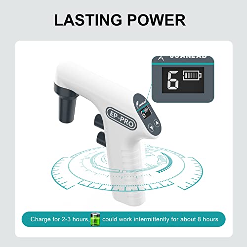 JOANLAB EP100PRO Pipette Controller, 0.1-100ml 6 Speeds - color: EP100