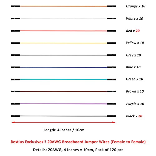Breadboard Jumper Wires 20AWG, Bestlus Exclusives Jumper Cables Wires 10CM F/F 10 Colors Pack of 120 Square Head 0.1'' (4'', F/F) - color: Female-Female, 10CM, size: 10CM / 4''