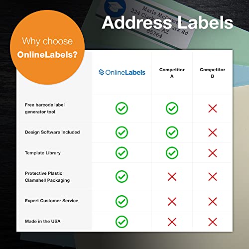 OnlineLabels 1.75" x 0.5" Rectangle Labels - White Matte - 5,000 Sheets - size: 5000 Sheet Pack