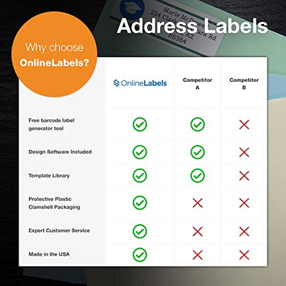 OnlineLabels 1.75" x 0.5" Rectangle Labels - White Matte - 5,000 Sheets - size: 5000 Sheet Pack