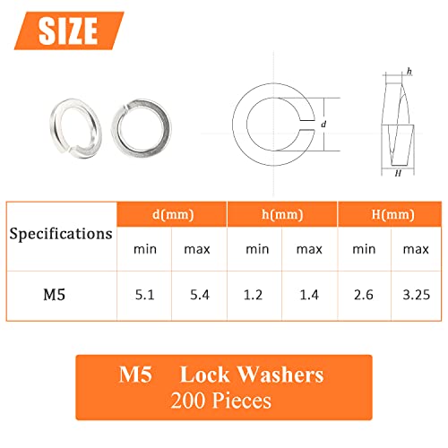 HELIFOUNER 200 Pieces M5 Stainless Steel Split Lock Washers, 304 Stainless Steel Spring Lock Washers for Screws Bolts, Silver - color: Silver, size: M5 (200 PCS)