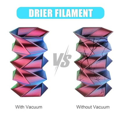 AMOLEN 28PCS Filament Vacuum Storage Kit with Automatic Pump, 16 Bags with Two Sizes Vacuum Sealed Bags for 3D Filament, Spool Sealing for Keeping Dry and Clean