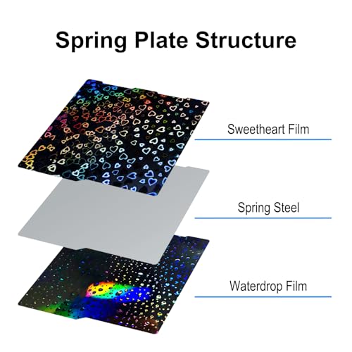256x268mm Holographic Build Plate for Kobra 3 Combo/Kobra 3 V2 Combo - size: 256x268mm