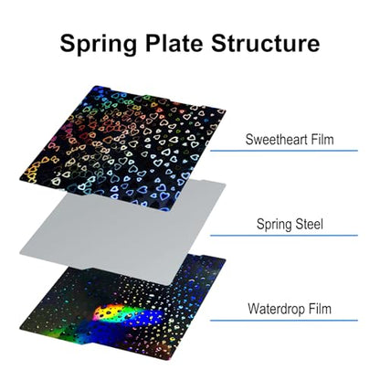 256x268mm Holographic Build Plate for Kobra 3 Combo/Kobra 3 V2 Combo - size: 256x268mm