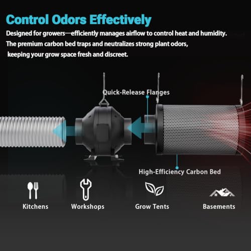 2x2 Complete Grow Tent Kit, 24x24x48 Indoor Grow Tent with 33W ABA LED Grow Light Bars, Inline Duct Fan, Carbon Filter, Fan Controller, 1680D, Silver Ducting, Hydroponic Indoor Growing Ventilation Kit