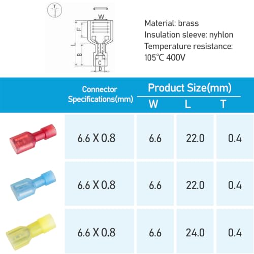 TICONN 100 Pcs Nylon Spade Connector Kit, Insulated Crimp Wire Connectors - style: Female Blue 100Pcs