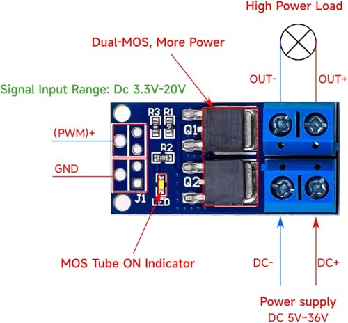 Gebildet 14PCS Dual High-Power MOSFET Trigger Switch Drive Module 0-20KHz PWM Adjustment Electronic Switch Control Board Motor Speed Controller Lamp Brightness Control, DC 5V-36V 400W - style: MOS