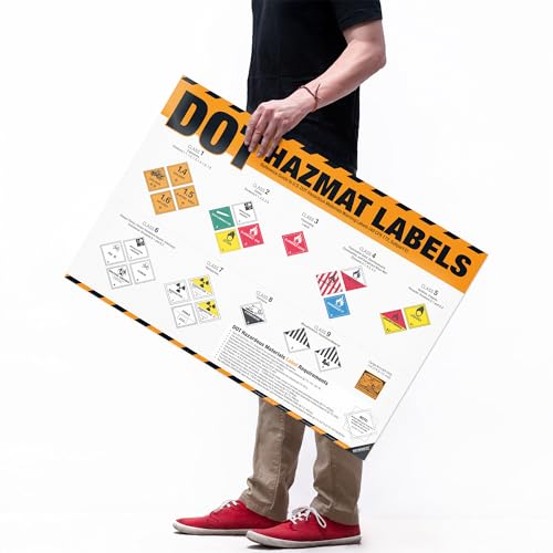 DOT Hazmat Labels Poster – 49 CFR 172 Hazardous Materials Warning Labels Chart, Class 1–9 Hazard Identification Guide for Warehouses, Transportation, Chemical Safety & HazMat Training - style: DOT Label