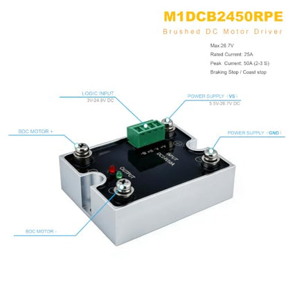 DC Motor Speed Controller, PWM Controller, Motor Driver - size: 25A-Brake Stop & Coast Stop