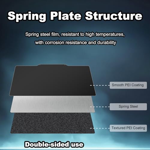 230x150mm Black Build Plate for Creator Pro 2/Qidi X-Pro/Qidi Tech/Dreamer/Inventor, Double Sided Textured PEI+Smooth PEI Flexible Spring Steel Platform Heated Printing Bed for 3D Printer - size: 230x150mm