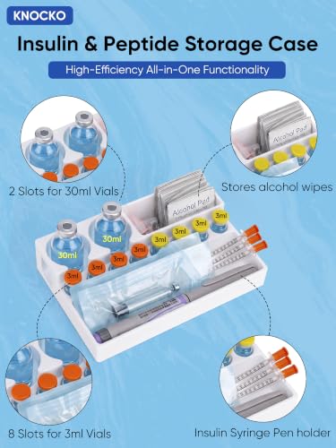 Peptide Case for Fridge 3ml & 30ml, Peptide Vial Holder for Fridge,White ﻿ - color: White