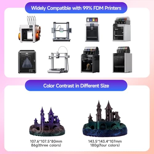 Kingroon Silk PLA Filament 1.75mm Rainbow Color Changing Filament 3D Printer Filament 1kg Dimensional Accuracy ±0.02mm,Fit Most 3D Printer(Universe) - color: 1kg Universe