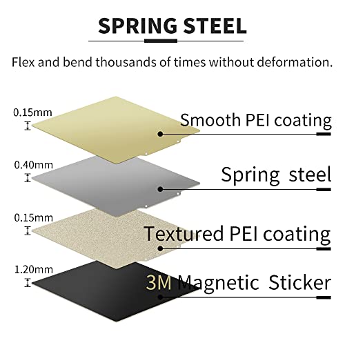 PEI Sheet 220x220mm/8.67x8.67inch Flexible Spring Steel Magnetic Build Plate【Textured/Smooth Double Sided】 for Anet A8 Wanhao Duplicator i3 Monoprice Maker I3 Mega S Robo R2 Duplicator 6 3D Printers. - size: 230