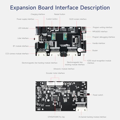 Yahboom STM32 2wd Self-Balancing Robot,Two-Wheeled Intelligent Robot Chassis Kit,PID Obstacle Avoidance Encoder Motor (Standard Kit)