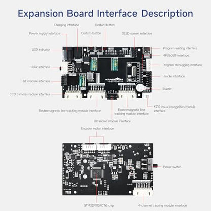 Yahboom STM32 2wd Self-Balancing Robot,Two-Wheeled Intelligent Robot Chassis Kit,PID Obstacle Avoidance Encoder Motor (Standard Kit)