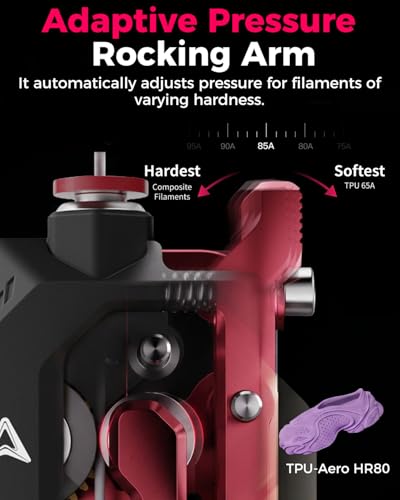 Creality Official DXC2 Extruder, Upgrade K2 Plus/K2/K2 Pro Extruder Kit, Innovative Dual Gear Design and Magnetic Snap Structure, 3D Printer Extrusion Accessories for K2 Series