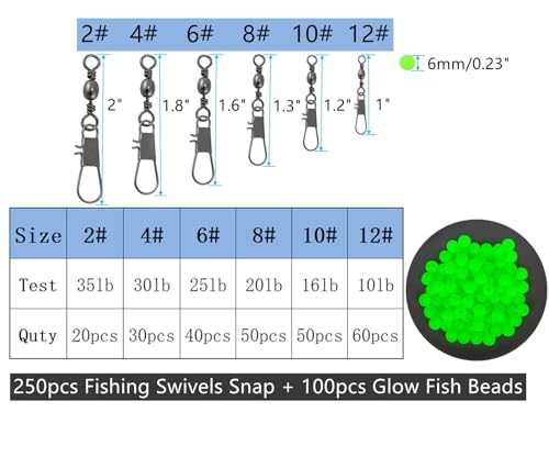 350pcs Fishing Barrel Swivels with Snap Assortment Kit