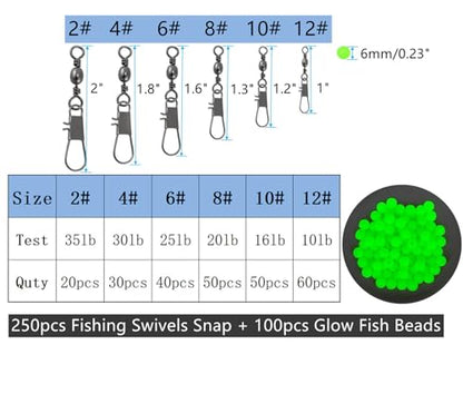 350pcs Fishing Barrel Swivels with Snap Assortment Kit