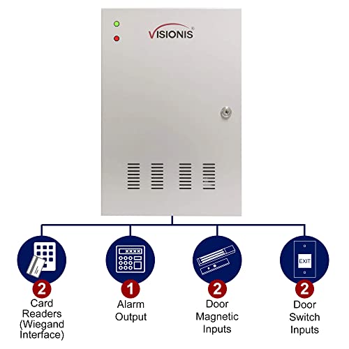 Visionis 2 Door Network Access Control Panel, TCP/IP, Fire Alarm, Cabinet - size: 2 Door Panel