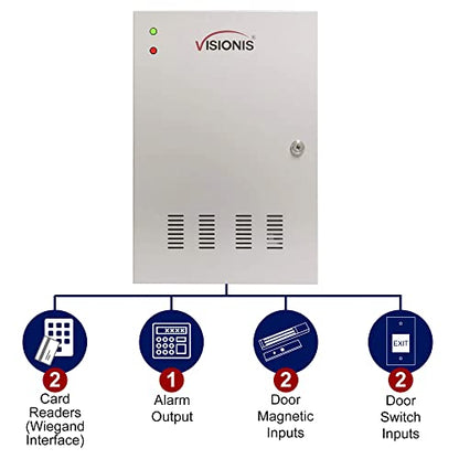 Visionis 2 Door Network Access Control Panel, TCP/IP, Fire Alarm, Cabinet - size: 2 Door Panel