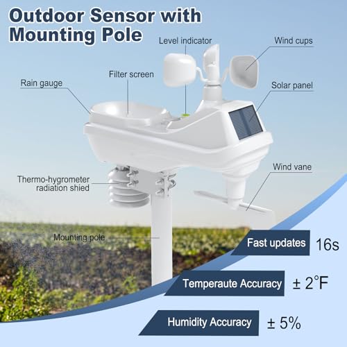 Urageuxy Wireless Weather Station Indoor Outdoor for Home