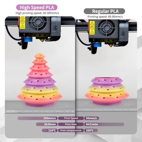 iSANMATE Rapid Translucent PLA Filament 1.75mm, Multicolor Rainbow PLA, Dimensional Accuracy ±0.02mm, 1kg Spool-Autumn Pumpkin - color: B- Clear-autumn Pumpkin