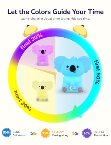 Timer Pal, Koala Visual Timer for Kids/Adults, 0-99 Minutes Light Timer