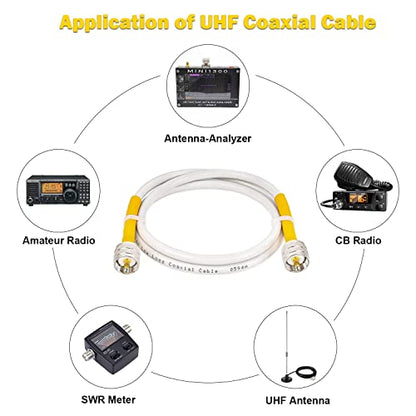 MOOKEERF CB Antenna Cable,RG8x Coaxial Cable 35ft,PVC White Marine Antenna Cable,UHF PL259 Male to Male CB Coax Cable 50 Ohm for CB Radio,HAM Radio,VHF Radio,SWR Meter,Antenna Analyzer - size: 35FT