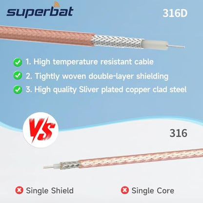 Superbat SMA Male to SMA Female Bulkhead RG316D Cable 3ft 50 Ohm 2-Pack - size: 3ft