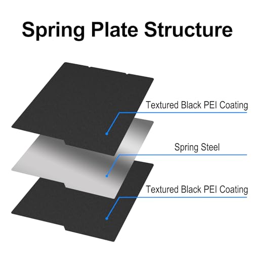 264x276mm Textured PEI Build Plate for Kobra 4/Kobra S1/Kobra X - size: 264x276MM