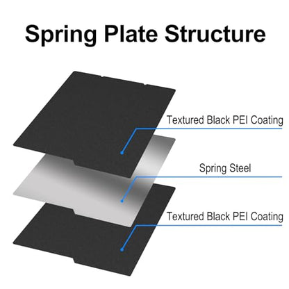 264x276mm Textured PEI Build Plate for Kobra 4/Kobra S1/Kobra X - size: 264x276MM