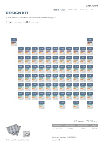 Chip Resistor Design Kit, EIA 0603 Size, 0R-10M Resistance, 72 Values 7200PCS, 1% Tolerance, RoHS Compliant - size: EIA 0603 Resistors