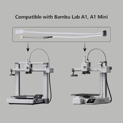 2 Pack Heater and Thermistor for A1 Mini, 3D Printer Accessories 24V Ceramic Heater 300℃ High Temperature Thermistor for Bambu Lab A1/A1 Mini - style: A1/A1 Mini