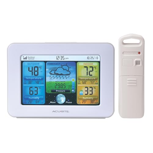 AcuRite (02041M) Color Weather Forecaster for Temperature/Humidity - color: White, size: White - Full Color Display