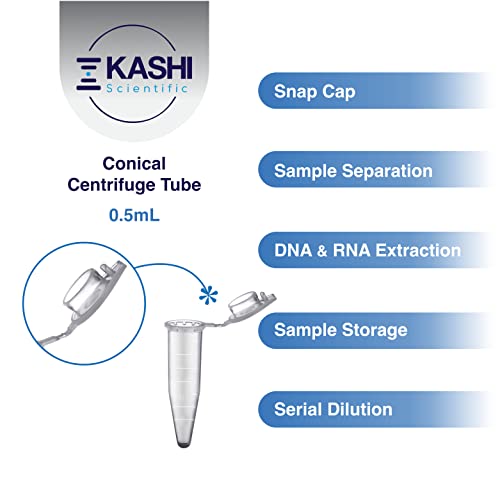 Kashi Scientific 0.5mL Clear Snap Cap Microcentrifuge Tube with Graduation, Lab Grade Polypropylene Plastic [0.5mL, 1000] - size: 0.5mL