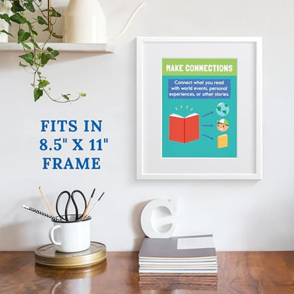 Carson Dellosa 12-Piece Reading Comprehension Strategies Posters, 8.5" x 11" Wall Decor, Classroom and Office Decorations, English Language Arts Teacher Supplies - style: Reading Strategies