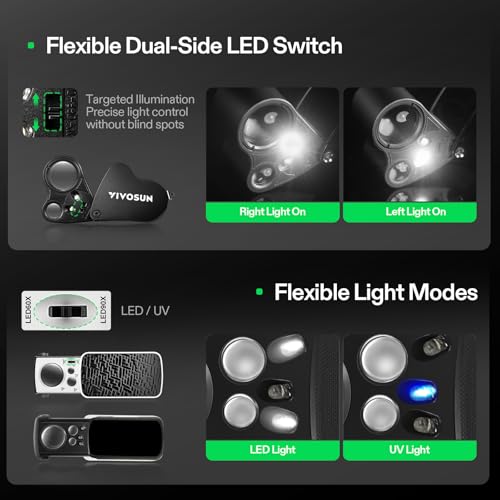 VIVOSUN 3-Pack Jewelry Loupe Set, 30X/60X/90X Eye Loupe with UV/LED Lights - style: 3-Pack Square & Triangle Set