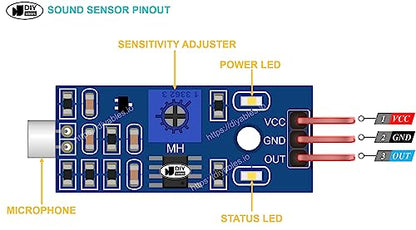 Sound Sensor Sound Detector Module for Arduino ESP32 ESP8266 Raspberry Pi Microcontroller Projects 3.3V 5V Compatible Adjustable Sensitivity Digital Output 2 Pieces