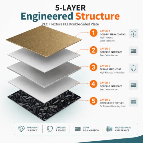 Smooth/Textured PEI Sheet Kobra 2 Build Plate 230x230mm - size: 230x230