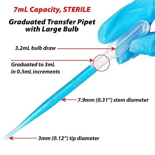Globe Scientific 135038 LDPE Graduated Transfer Pipet, Large Bulb, Sterile, Individually Wrapped, Cellophane Wrap, 155mm Length, 7.0mL Capacity (Case of 400)