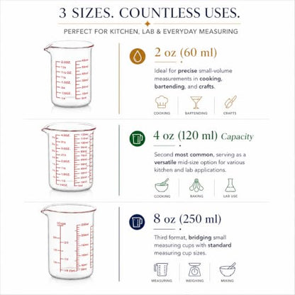 High Borosilicate Glass Measuring Cup Set - 60ml(2oz),120ml(4oz), 250ml(8oz) - Glass Measuring Beaker for Kitchen or Restaurant, laboratory, Easy to Read